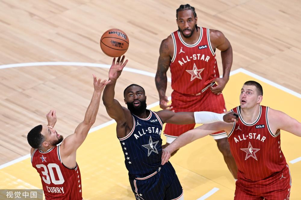 NBA賽季